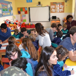 Colegio Sagrado Corazon Valencia – Trabajo en equipo Colegio Sagrado Corazon Valencia – Trabajo en equipo